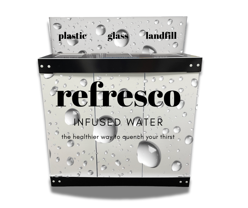 Coroplast Recycling Bin